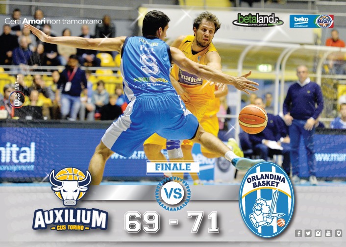 BASKET – Capo d’Orlando espugna Torino