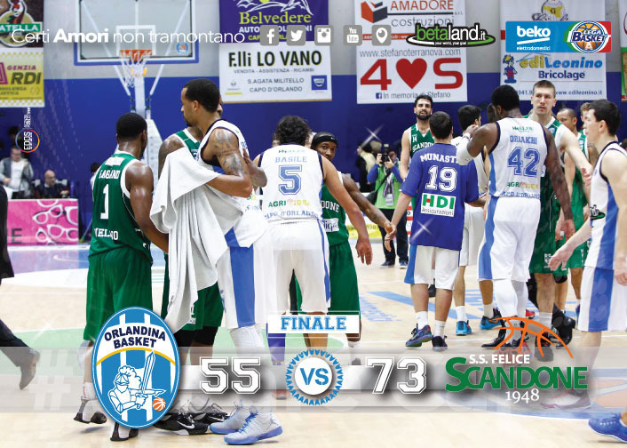 BASKET – Ancora KO in casa per la Betaland