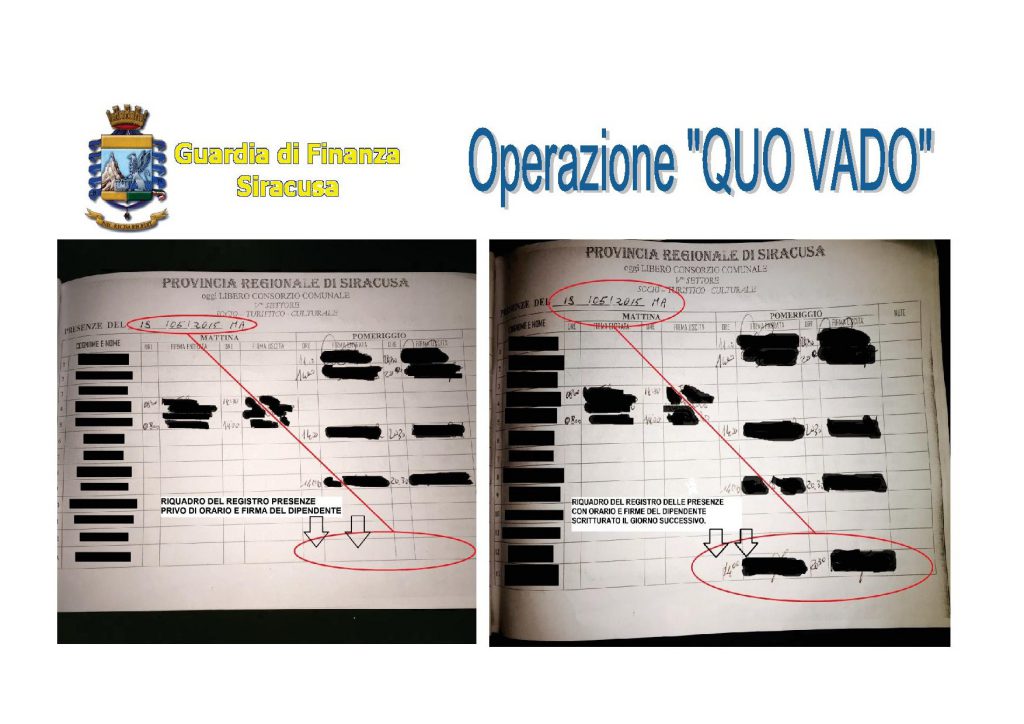 OPERAZIONE “QUO VADO” – Indagati 29 furbetti del cartellino