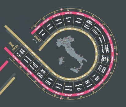 100° GIRO D’ITALIA – Tra due mesi le tappe con arrivi sull’Etna e a Messina. Percorsi, preparativi e attese