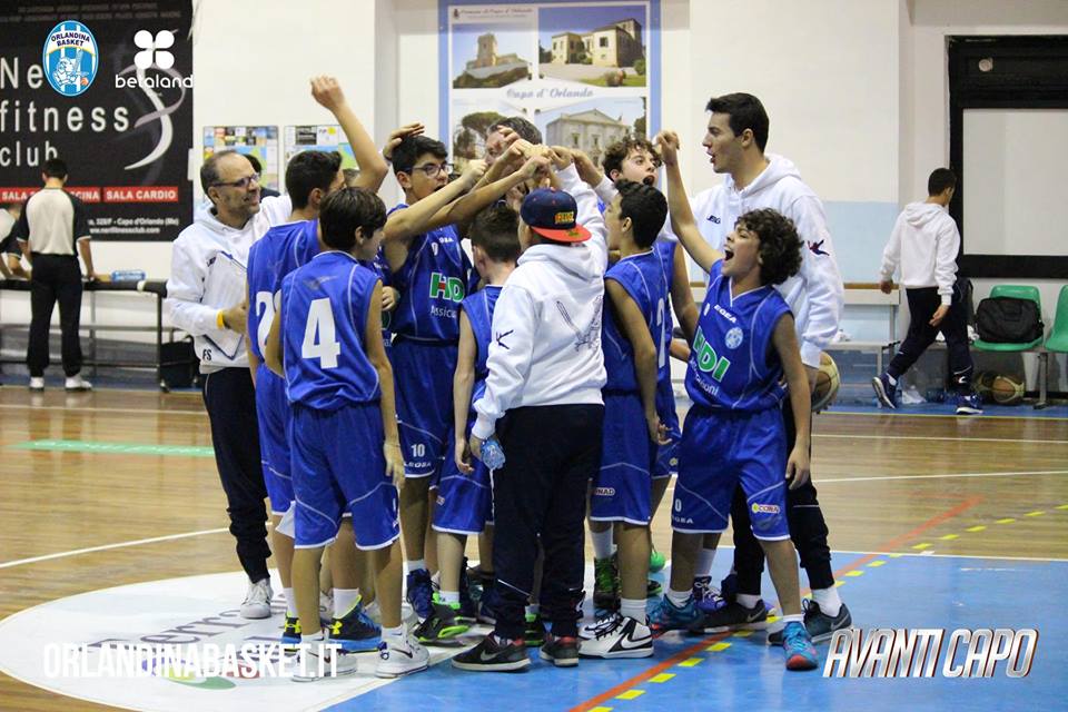 BASKET – Gioca con l’Orlandina: martedì 13 giugno leva per i nati nel 2005