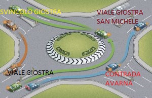 MESSINA – AAA cercasi rotatoria svincolo Giostra