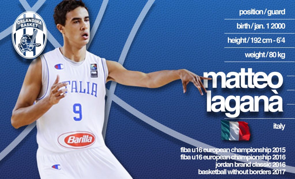 BASKET – L’Orlandina continua a programmare: ecco Matteo Laganà