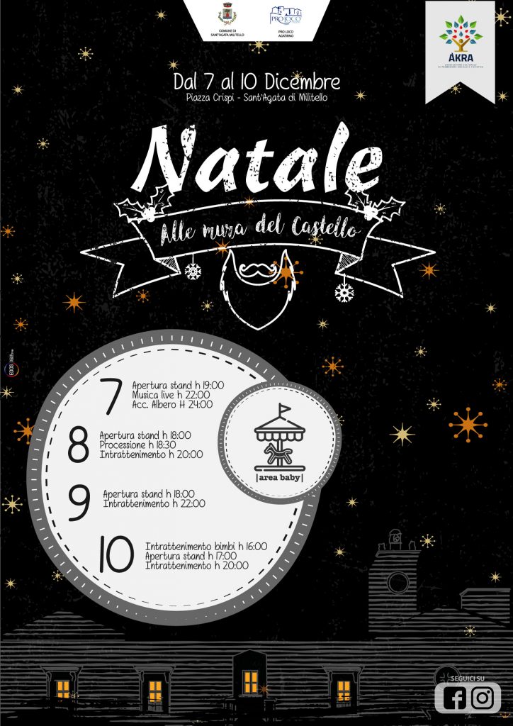 SANT’AGATA MILITELLO – Natale alle mura del Castello