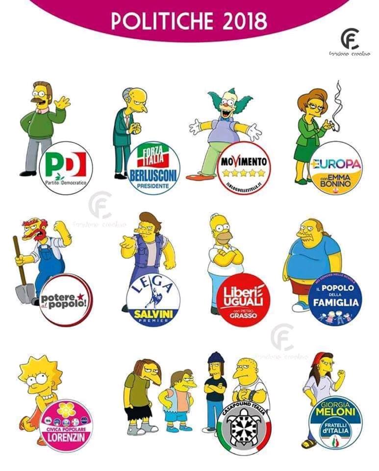 IRRIVERENTI SIMPSON – Come voteranno oggi!