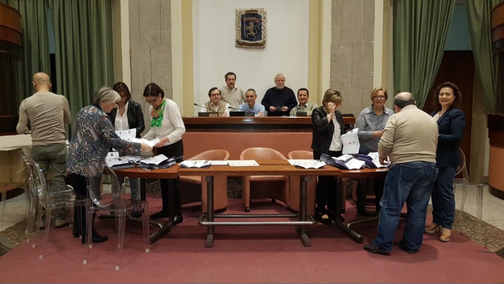 PALAZZO DEI LEONI – Tutti i risultati delle consultazioni per il rinnovo della Rappresentanza Sindacale Unitaria 2018