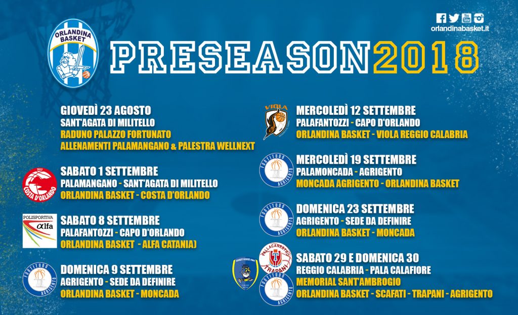 BASKET – Orlandina, definite le date del precampionato