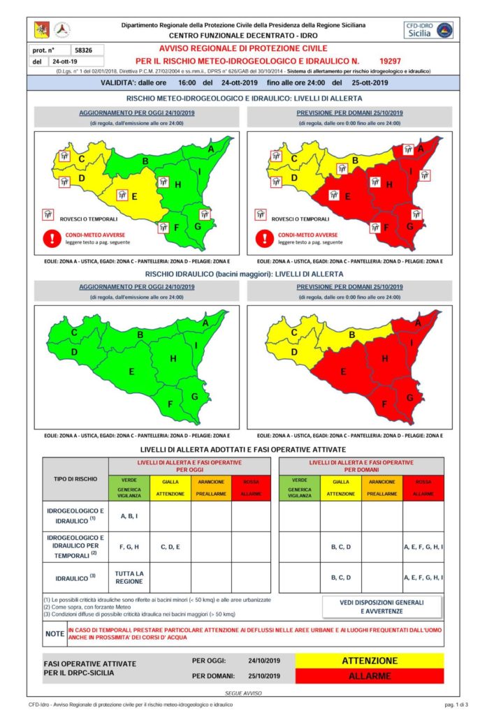 PATTI – Allerta meteo rosso. Chiuse le scuole
