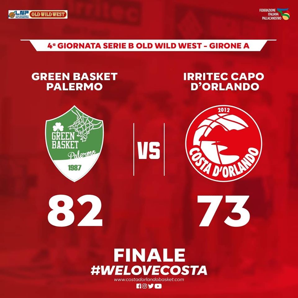 IRRITEC CAPO D’ORLANDO – Costa a testa alta ma il derby è di Palermo