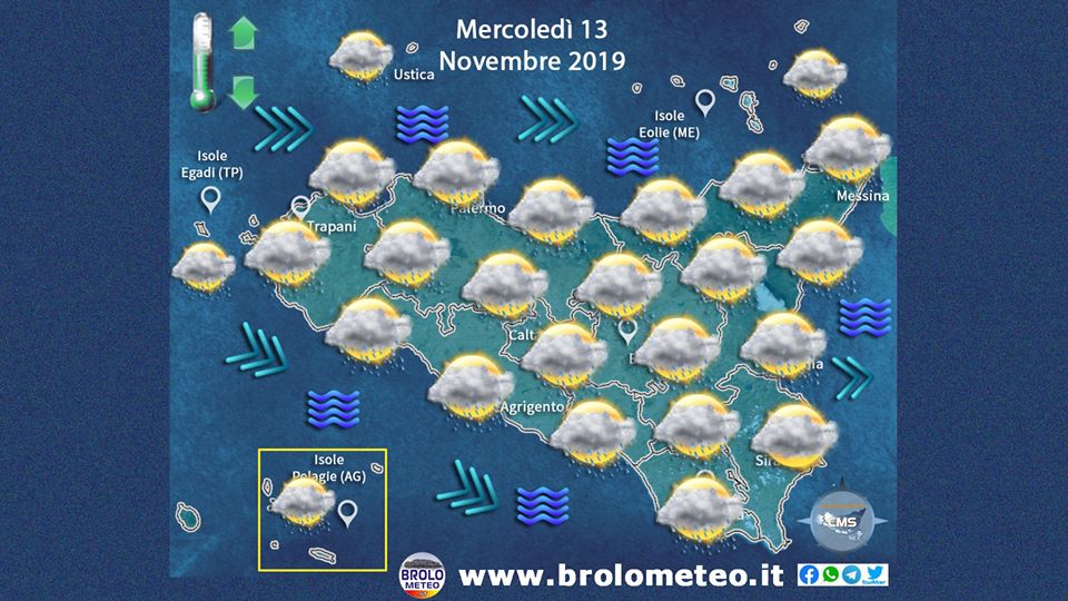 BROLO METEO –  Domani: Parzialmente nuvoloso e schiarite