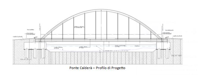 PONTE CALDERA’ – A ricostruirlo sarà la Ricciardello di Brolo
