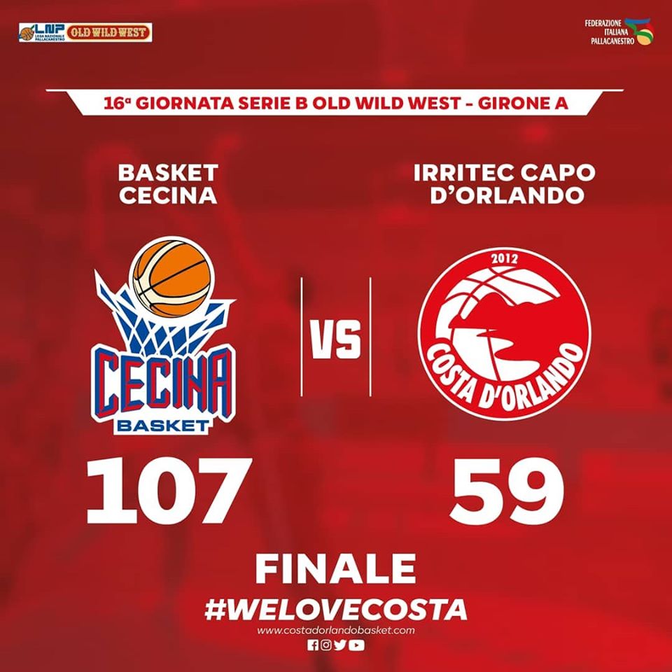 IRRITEC CAPO D’ORLANDO – Ko a Cecina. Costa mai in partita