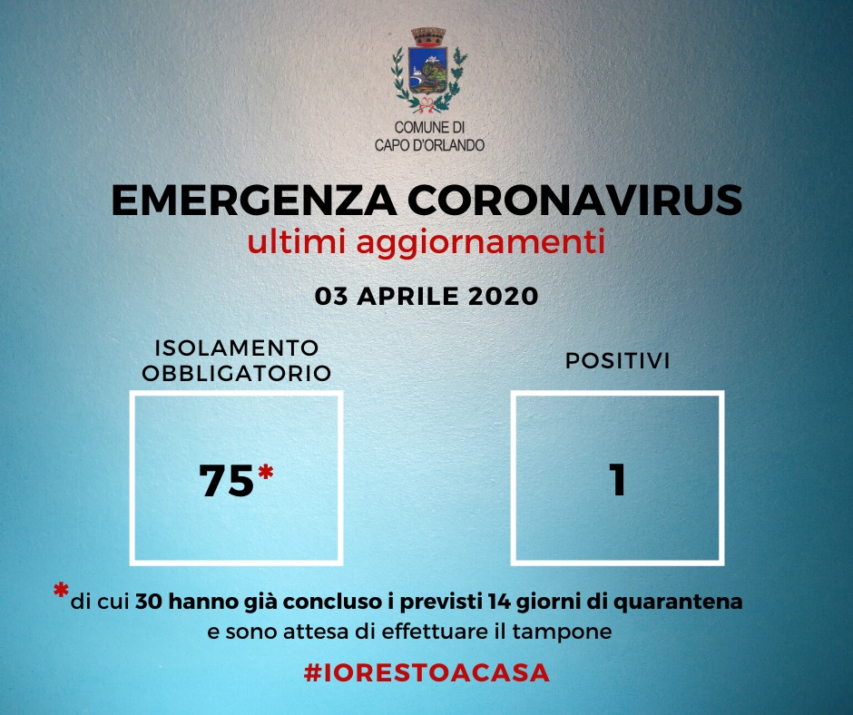 CAPO D’ORLANDO – Emergenza coronavirus, l’aggiornamento al 3 aprile del sindaco Ingrillì