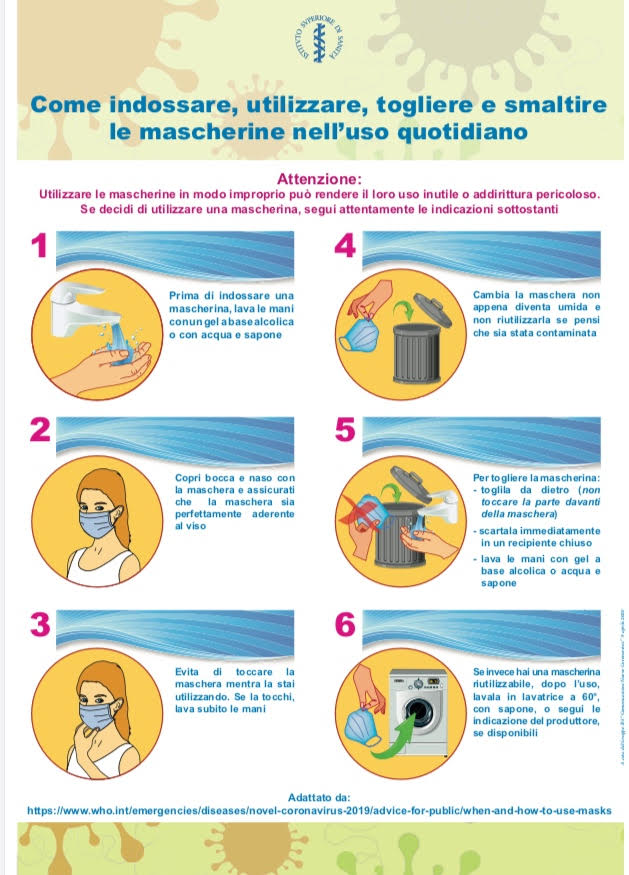 MASCHERINE FAI DA TE – Tutti i segreti per farle e usarle al meglio