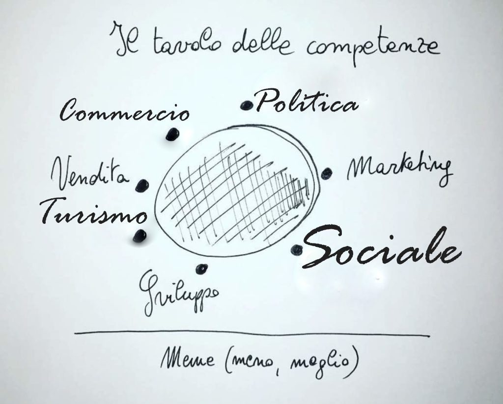 #POURPARLER – A Brolo bisogna abbandonare la casacca politica, abbassare i toni e riunirsi attorno ad un tavolo