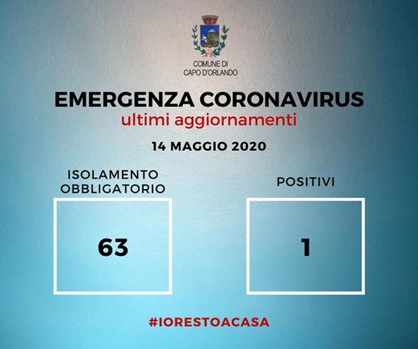 CAPO D’ORLANDO – Coronavirus, aumenta il numero di persone in isolamento domiciliare