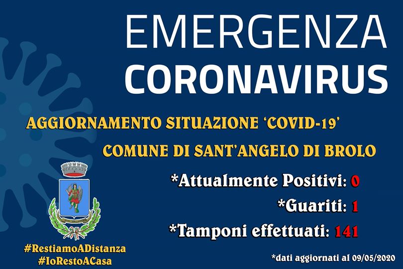 SANT’ANGELO DI BROLO – Coronavirus, aggiornamento al 9 maggio