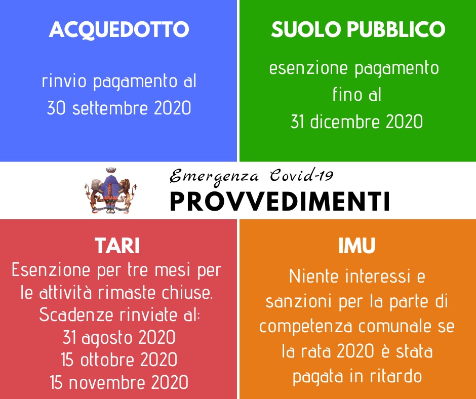BROLO – Le agevolazioni post covid