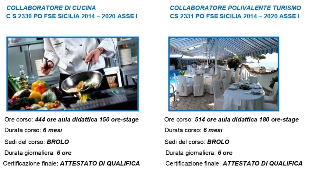BROLO & NEBRODI – Entro l’1 ottobre l’opportunità di iscriversi a corsi di formazione regionali