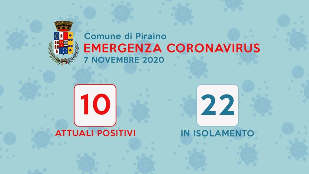 PIRAINO – Aggiornamento Covid 10 positivi, oltre a 22 persone in isolamento