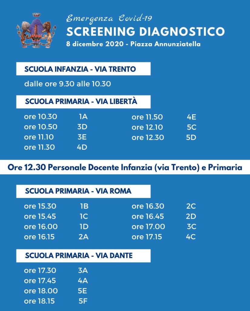 BROLO – La tabella oraria e le classi dello screening anticovid di domani