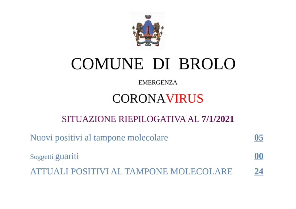 BROLO – Scolari Ok, ma crescono i “positivi” nel paese. Domani e sabato scuole chiuse