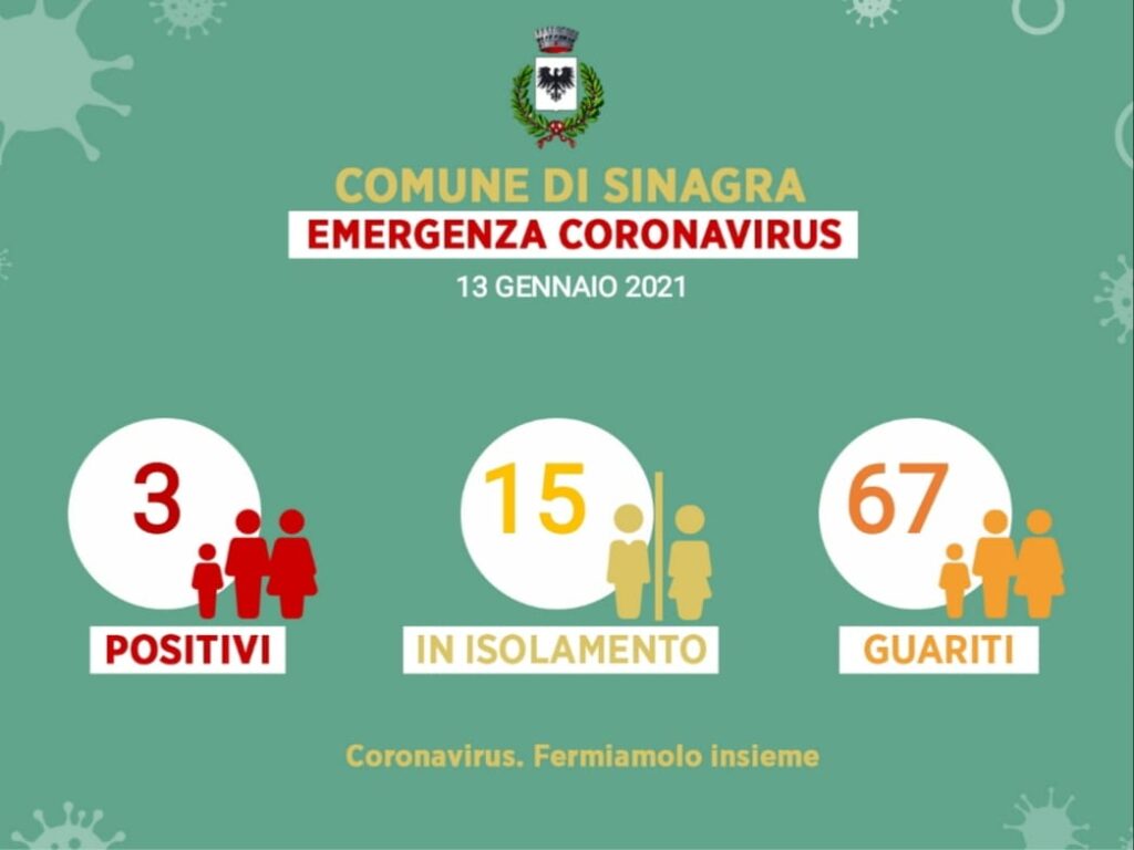 SINAGRA- Tutti “negativi” i tamponi effettuati alla “Residenza San Leone”
