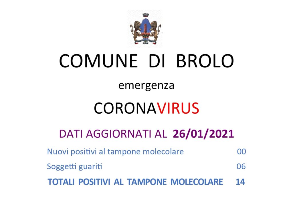 BROLO – In diminuzione il numero di “positivi”