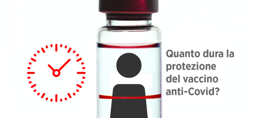 COVID 19 – Quanto dura la protezione del vaccino?