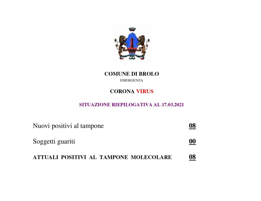 BROLO – Coronavirus, 8 i casi positivi