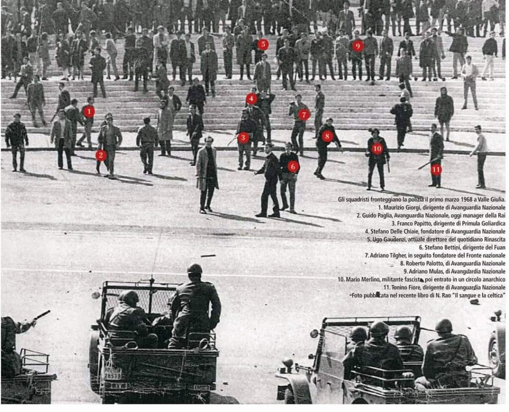 “BATTAGLIE” – Valle Giulia… era l’1 marzo del 1968