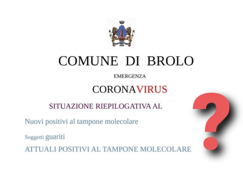 COVID A BROLO –  Sospese le attività didattiche in una classe della Primaria. Irene Ricciardello “le lacune nelle comunicazioni da parte del comune…”