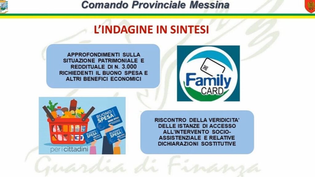 FURBETTI – Le Procure di Messina, Barcellona e Patti indagano su “buoni spesa” & dintorni