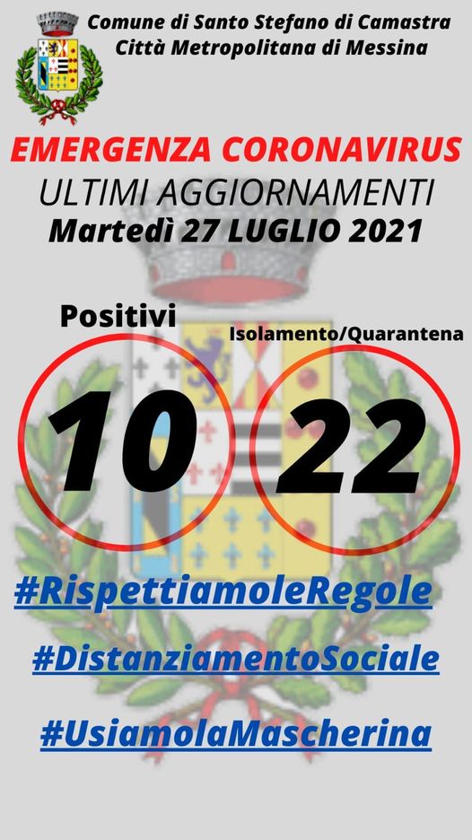 SANTO STEFANO CAMASTRA – Coronavirus, 10 i nuovi casi positivi. Sospese le manifestazioni estive