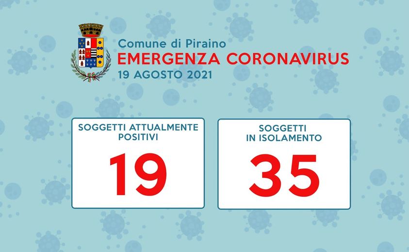 COVID – Brolo 16 positivi a Piraino sono 19