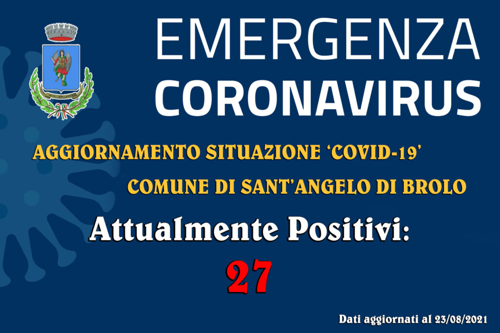 FRONTE COVID – Gli aggiornamenti a Brolo e Sant’Angelo di Brolo