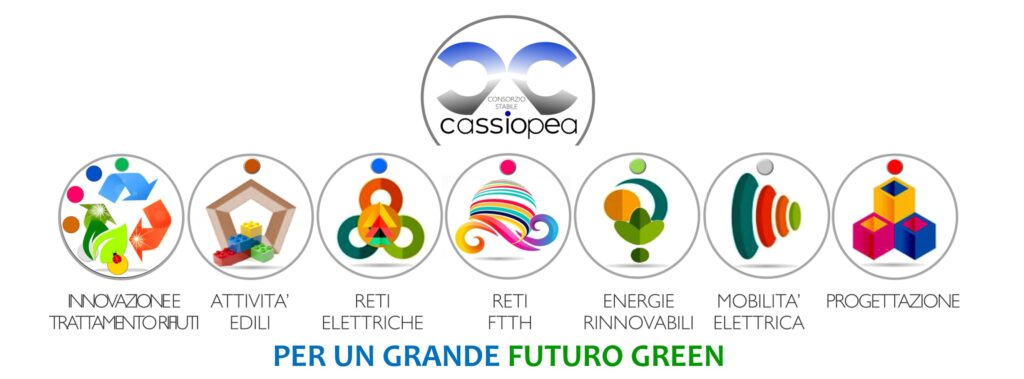 CONSORZIO CASSIOPEA – Un ambizioso percorso di espansione