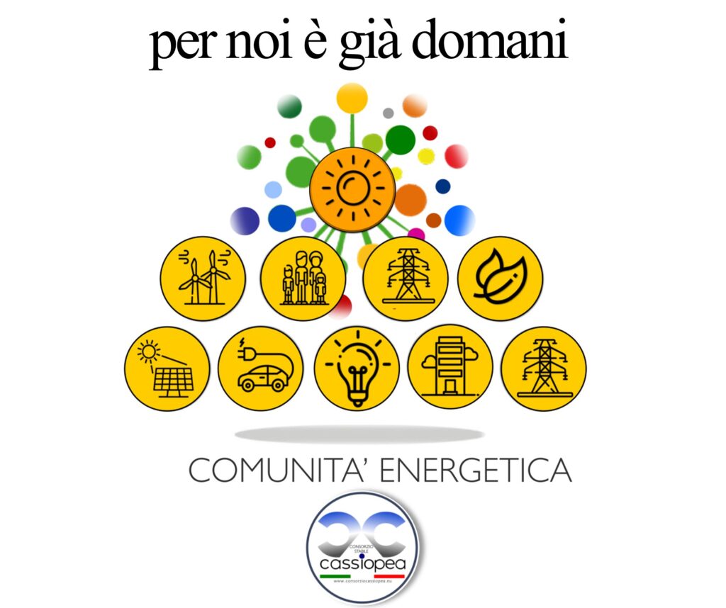 COMUNITA’ ENERGETICHE – Consorzio Cassiopea: … noi siamo pronti