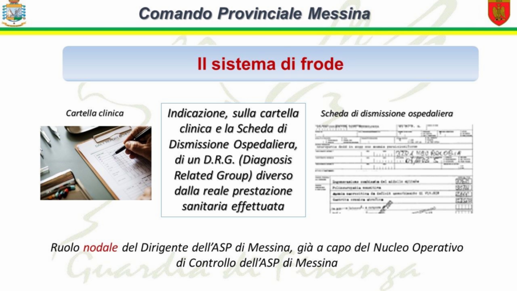 MESSINA – I dettagli della maxi truffa al servizio sanitario nazionale