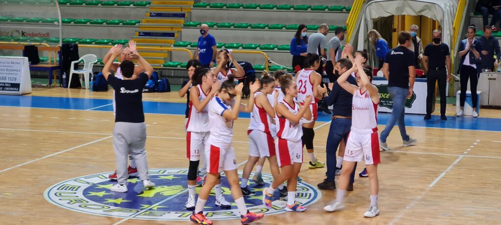 BASKET – Alma Patti recupera la gara contro Civitanova Marche