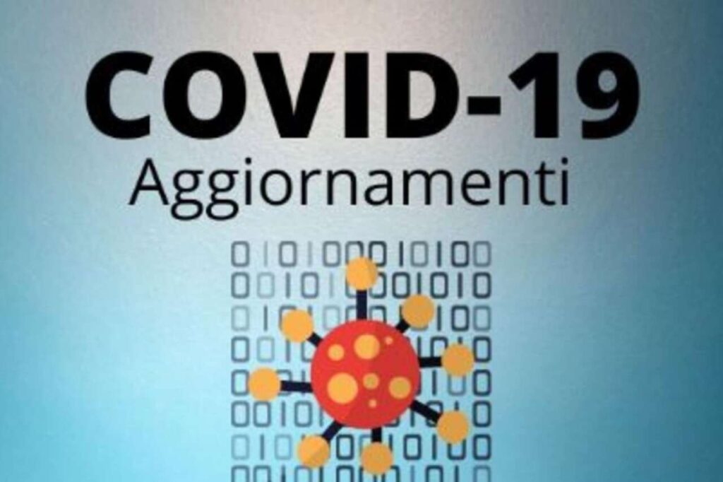 COVID – Bollettino settimanale: in Sicilia 340 nuovi casi
