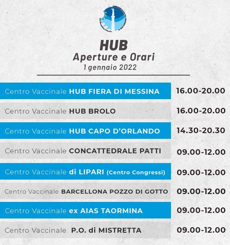 VACCINI – Gli orari dell’1 gennaio in tutti gli hub della provincia