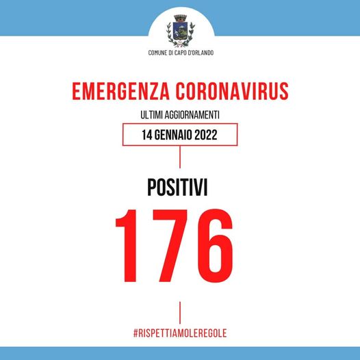 CAPO D’ORLANDO – Coronavirus, 176 i casi positivi