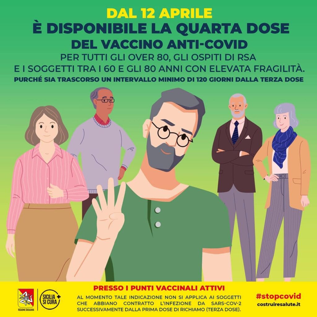 COVID – In Sicilia via libera alla quarta dose di vaccino a mRNA per gli over 80