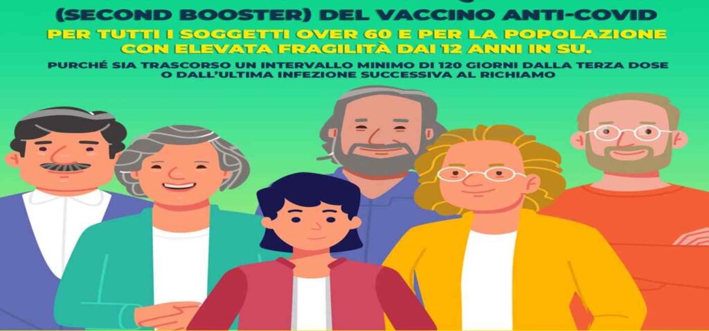 COVID – Da oggi via alla quarta dose per over 60 e fragili