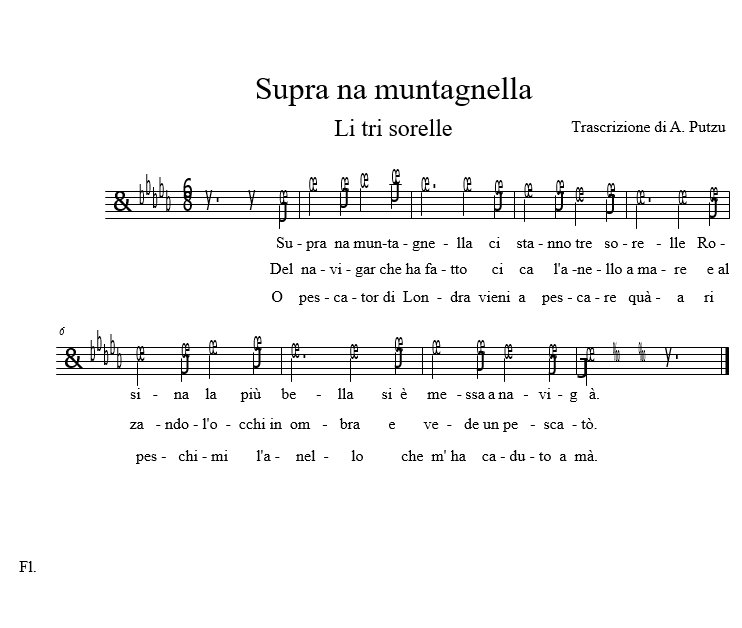 PATTI & MUSICA – Le ottave di Pitrè e “li tri surelli”, i gioielli della musica popolare di Marina di Patti