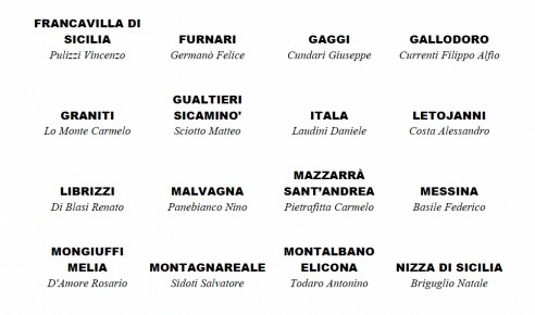 FONDI FSC – La protesta di 48 sindaci