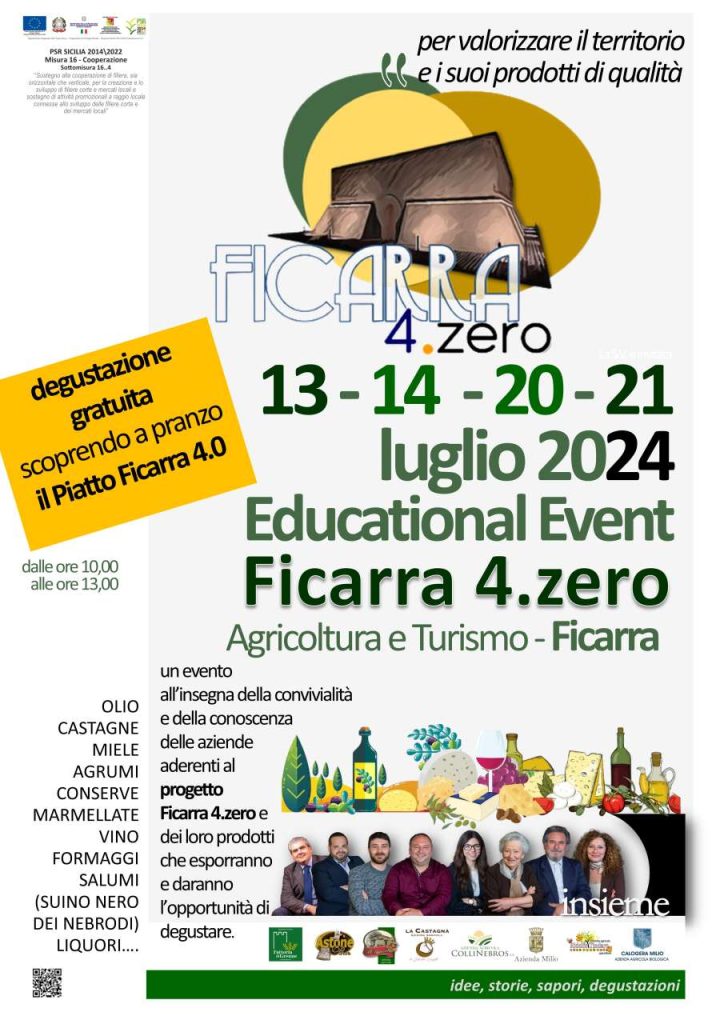 FICARRA 4.ZERO – Nuove strategie per aumentare l’attrazione di un territorio puntando su gusto e qualità