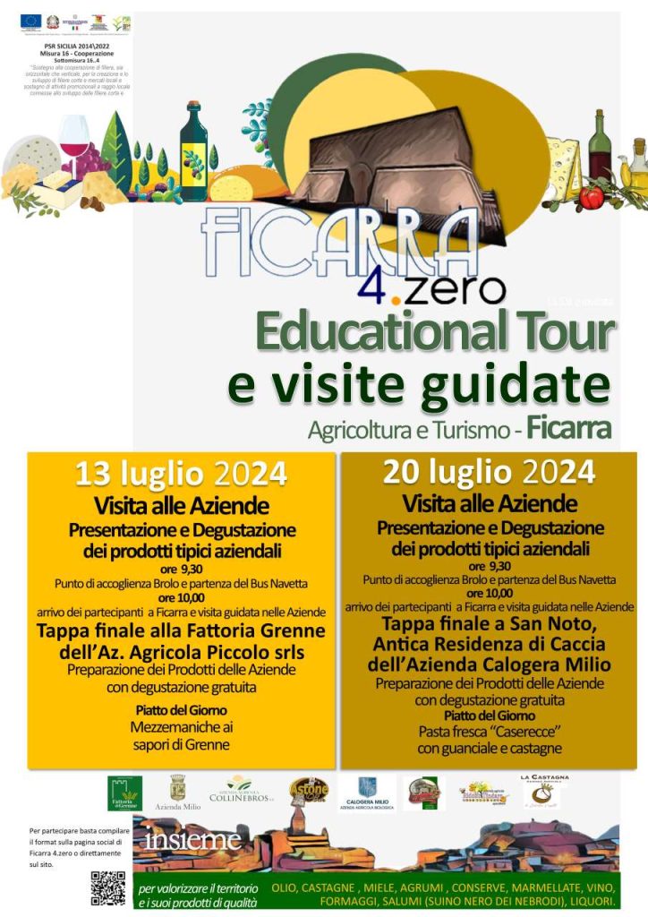 FICARRA 4.ZERO – Nuove strategie per lo sviluppo del Territorio tra degustazioni ed educational tour