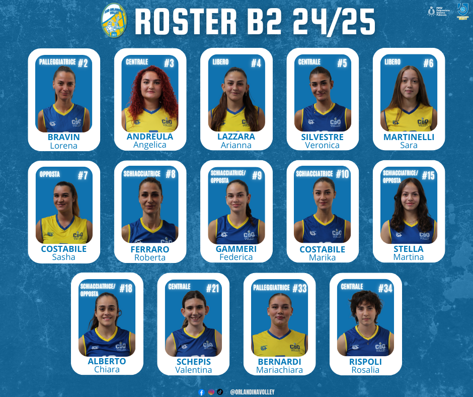 VOLLEY – Domani l’esordio in Serie B2 per l’Orlandina Volley, Fontanot: “Siamo motivati e determinati”